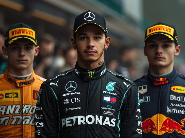 George Russell Secures Pole Position for 2024 F1 Canadian Grand Prix