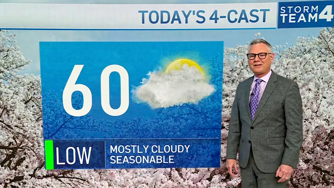 Looking Ahead to the Aftermath